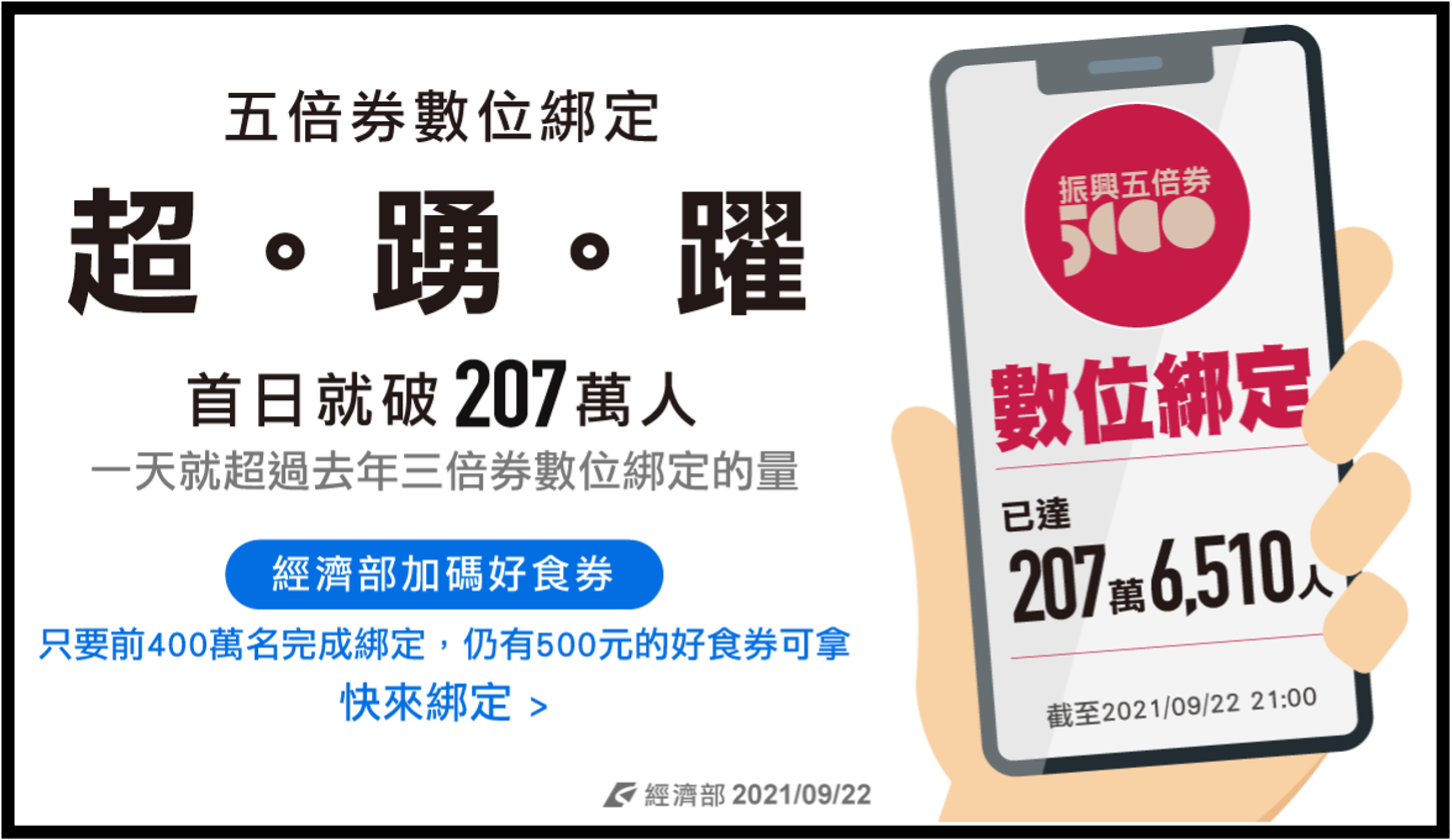 全台一起跟著數位唐鳳接收5000元振興券