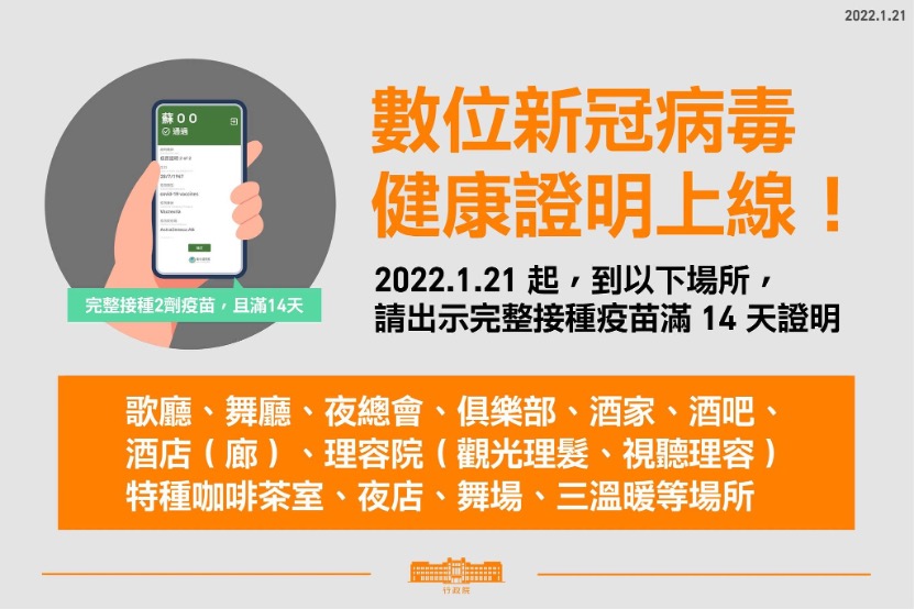 數位新冠病毒健康證明，怎麼用？怎麼申請？怎麼查驗？