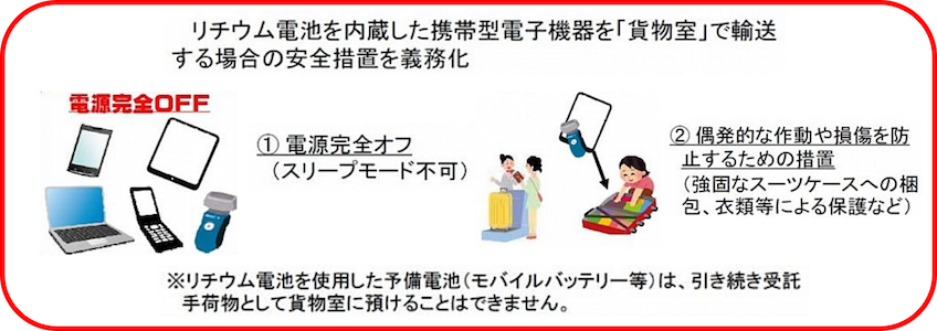 2017年7/1日本搭機托運新規定 違者最高罰日幣50萬元