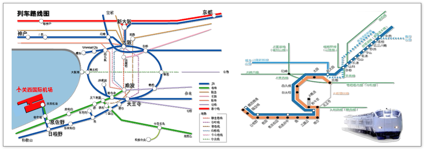 關西交通攻略—含關西機場、京都、大阪、奈良等地｜日本WiFi上網分享器租借