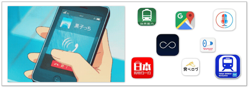8個日本旅行APP，送給最會玩的你｜日本WiFi上網分享器租借