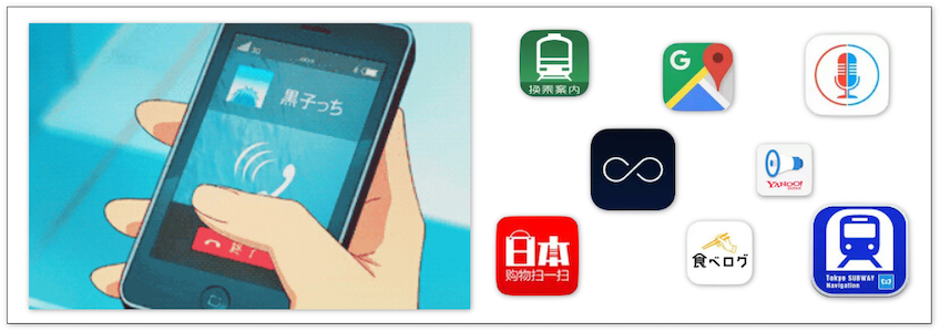 8個日本旅行APP，送給最會玩的你｜Japan日本WiFi上網分享器租借