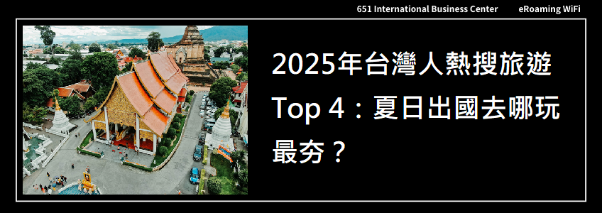 2025年台灣人熱搜旅遊地Top 4：夏日出國去哪玩最夯？