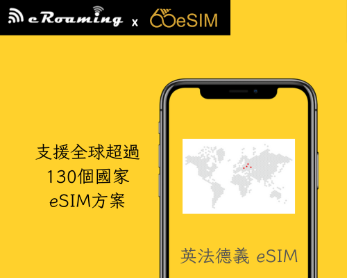 英法德義eSIM